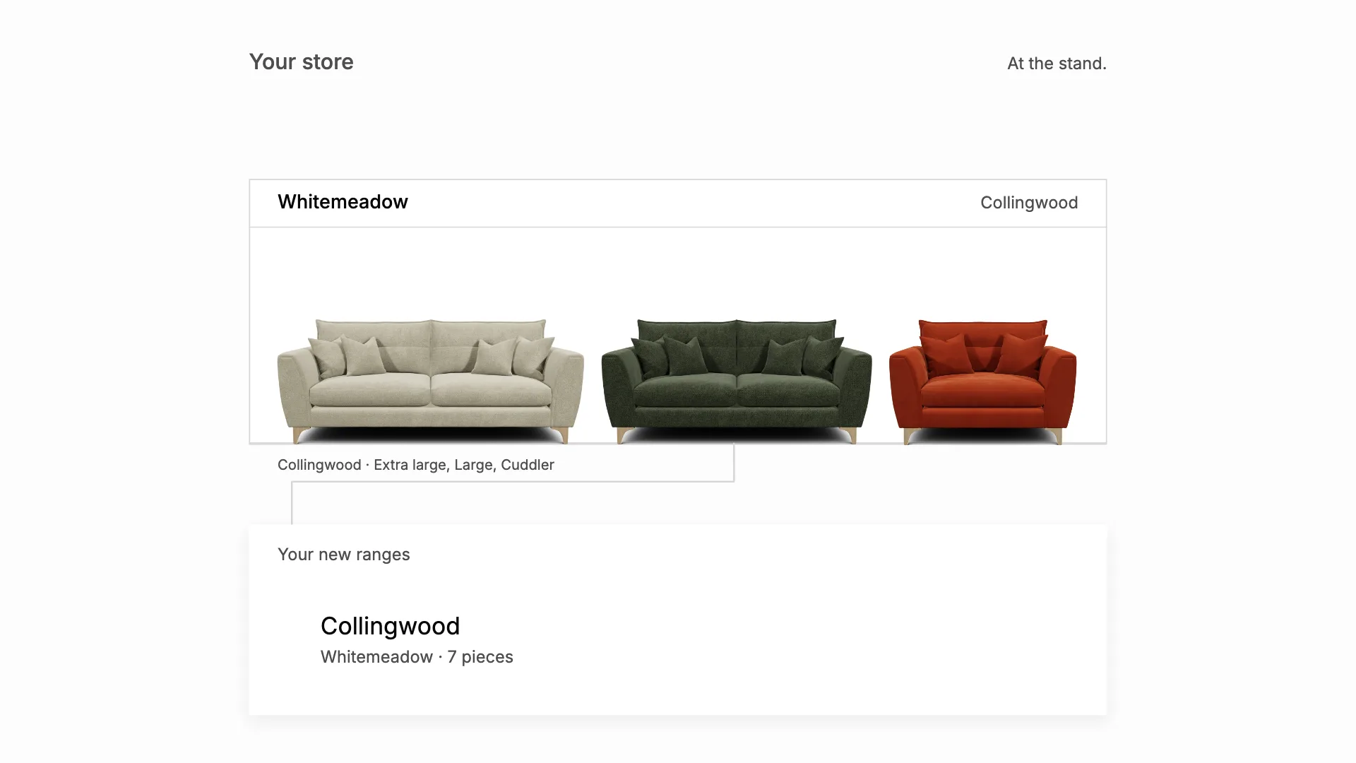 A Whitemeadow trade stand showing three Collingwood pieces, with the range already added to your own list of new ranges